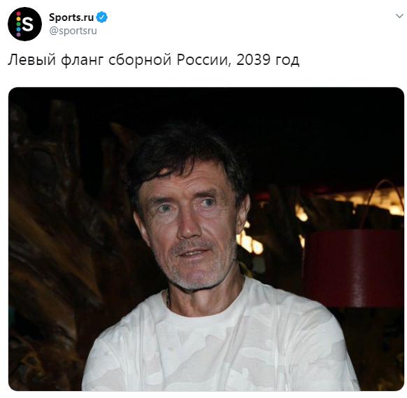 Футбол.ЕВРО 2020.Отборочные игры.