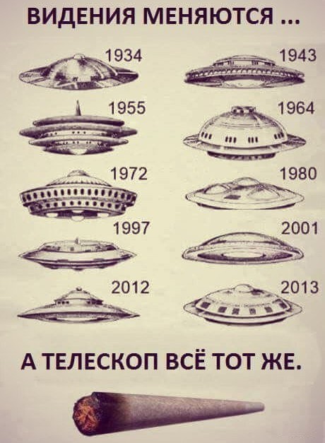 НЛО над головами через "стекло"