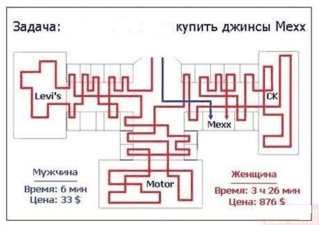 Юмор в картинках 10.11.20