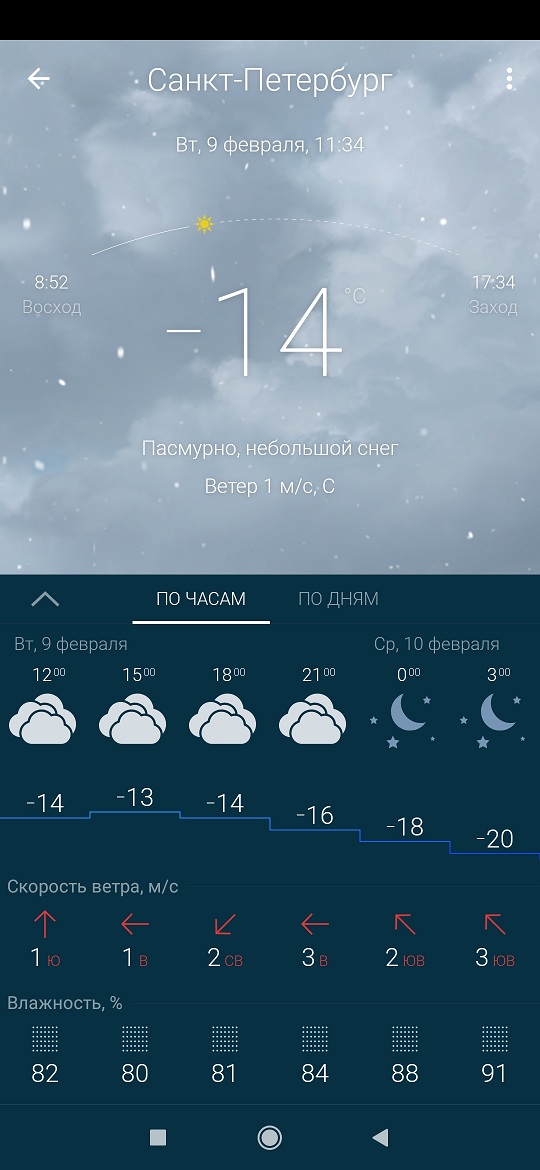 "Аномальные морозы"