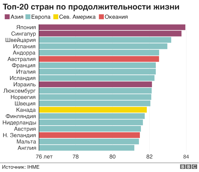 Выпущенная в американский танк «Абрамс» советская ракета 40 летней давности превратила его в огненный шар