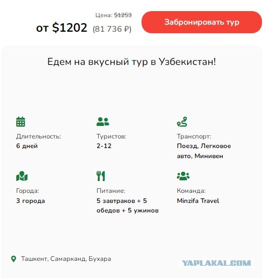 Котлета по-Киевски