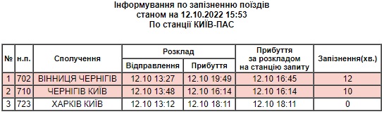Плавучий кран подошел к месту обрушения Крымского моста