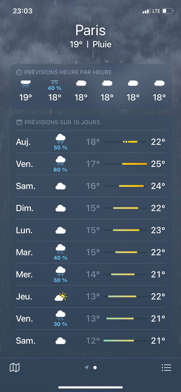 Ковид, Цифровая валюта и прочие радости
