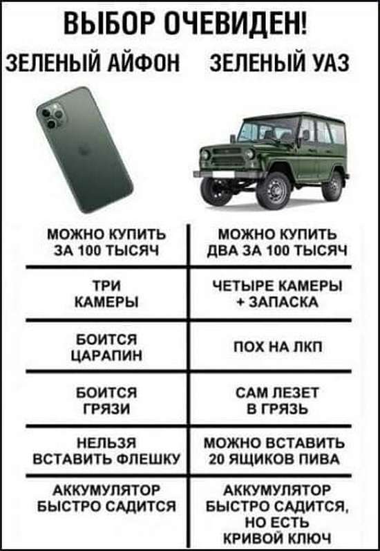 Завалялось тут случайно немного забавных картинок