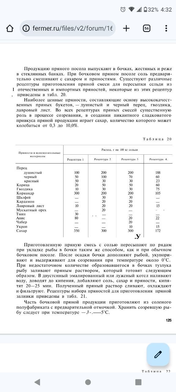 Та самая «Сельдь пряного посола», рецепт по ГОСТу СССР - который с ностальгией вспоминает старшее поколение