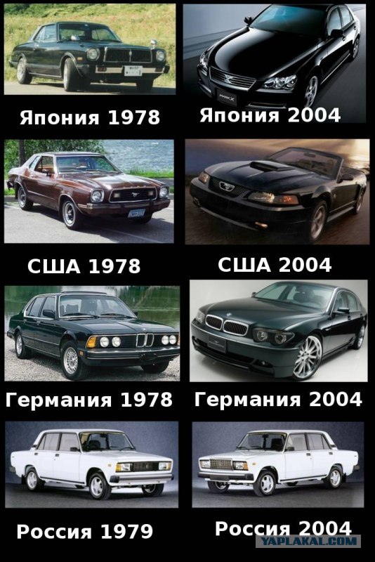 АВТОТАЗ