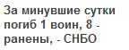 Перемирие кончилось, едва начавшись. Часть 9
