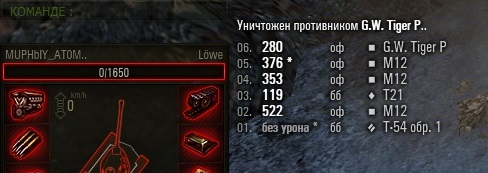 Wargaming 22