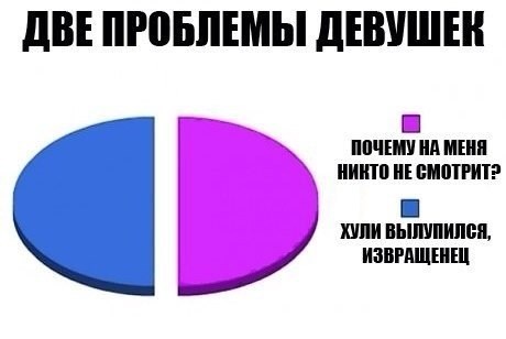 Веселые картинки. Пошлые и не очень.