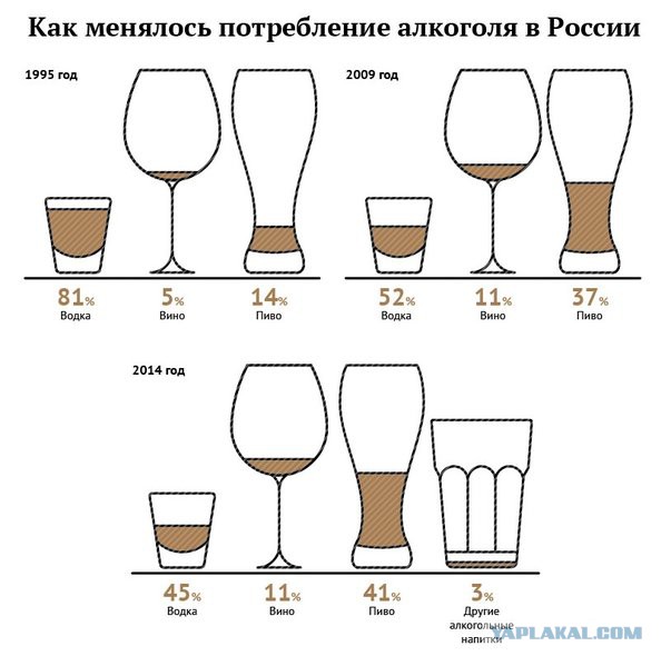 Я принес вам дурную весть. Самогон - вне закона