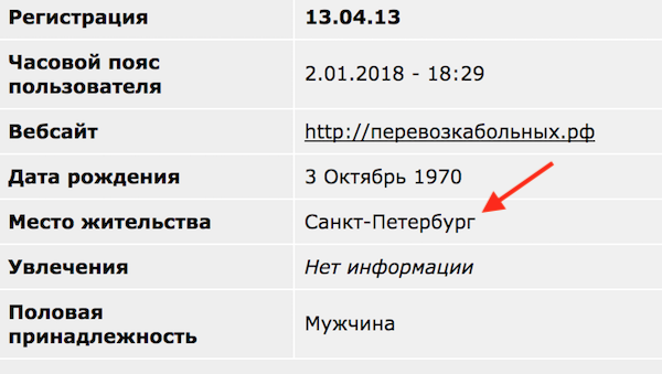 Вам срут в голову