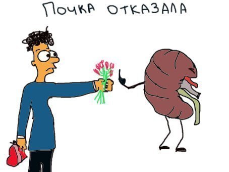 Деградация по-медицински