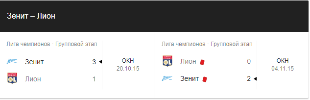 League Europe Сезон 2017/2018 ( 2 часть )