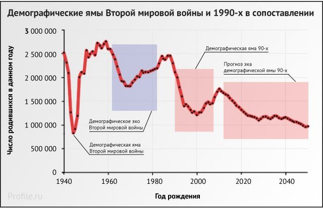 "Лихие 90-е": кладбища криминальных авторитетов в Екатеринбурге