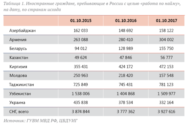 Лукашенко пригрозил Москве потерей «единственного союзника» на Западе