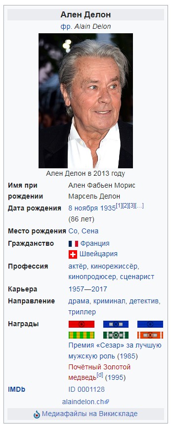 Ален Делон всё?
