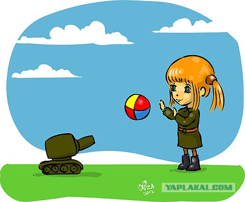 Wargaming