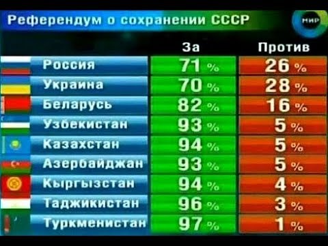 Женская верность: миф или реальность?