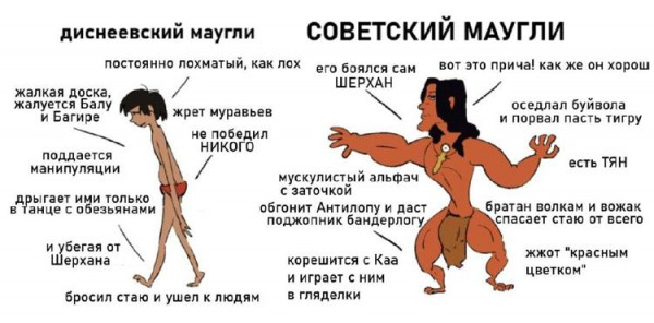 Приколы с налетом деградации