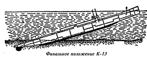 Подводный пароход