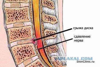 Вы сегодня устали на работе? В офисе было душно?