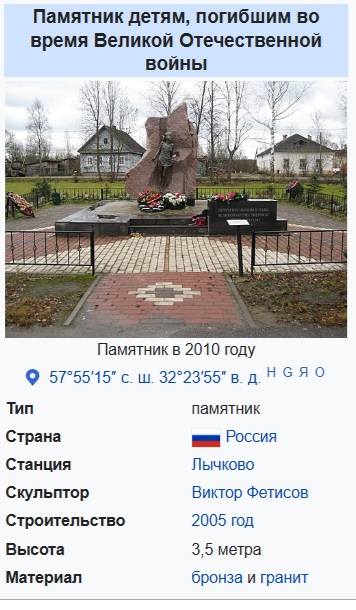 Аня Обухова
