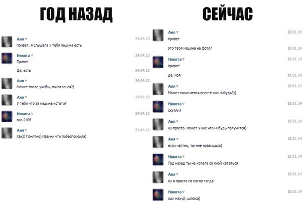 Вся суть...