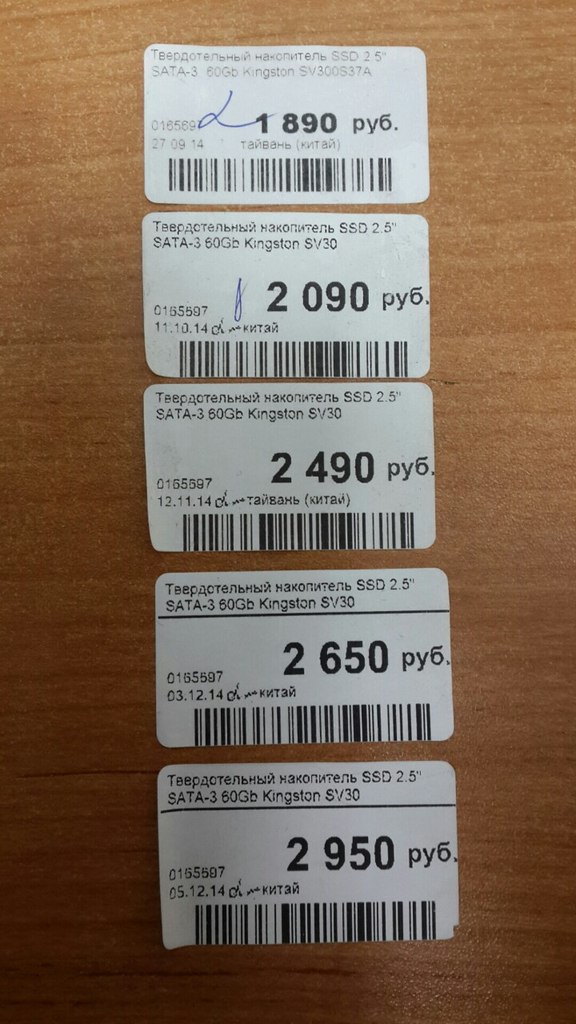 Господа "всёпропальщики", объясните!