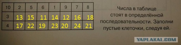 Решите задачу