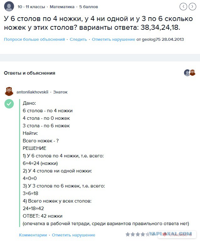 То ли лыжи не едут, то ли мне снова в школу пора