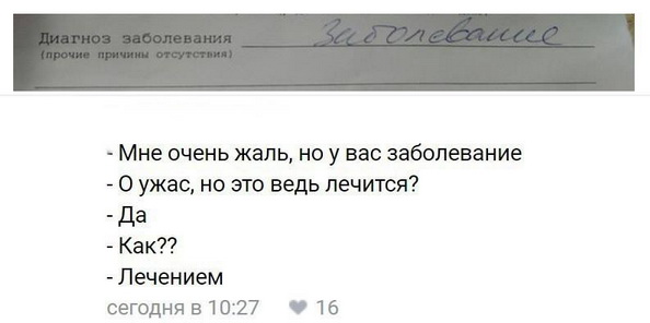 Медицинская деградация в живописных полотнах