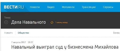 Иск Прохорова к Навальному. Разочарование