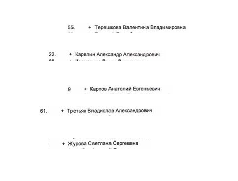 Врагов народа нужно знать в лицо