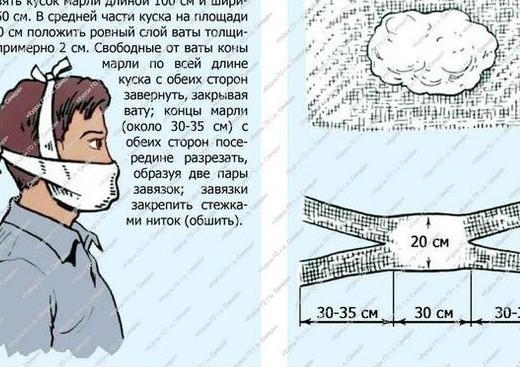 Коронавирус шагает семимильными шагами.