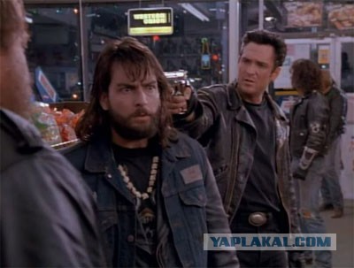 График привлекательности бороды