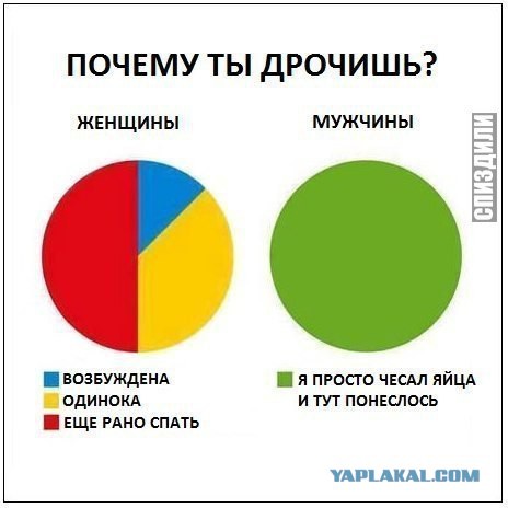 Парни поймут