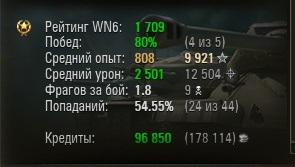 Wargaming 16