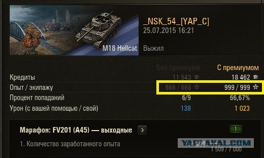 Wargaming 25!