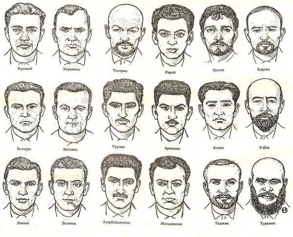 Кто вы по национальности?