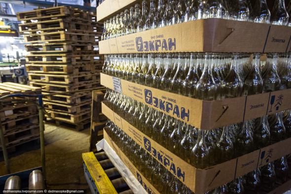 Производство стеклотары