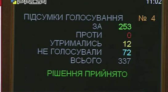 Перемирие кончилось, едва начавшись. Часть 15
