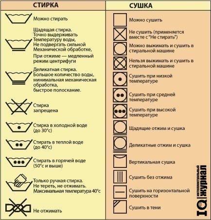 Интересные Научные Гифки и Картинки 6