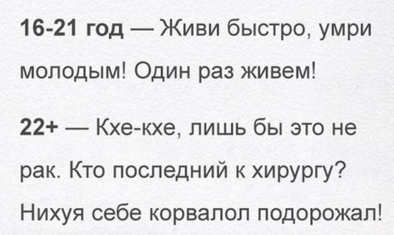 Подборка за неделю