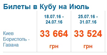 Золотые динары ИГИЛ