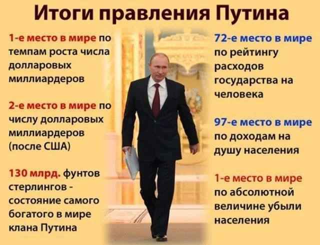 Выражения лица Дмитрия Медведева стало поводом для шуток (15 скриншотов)