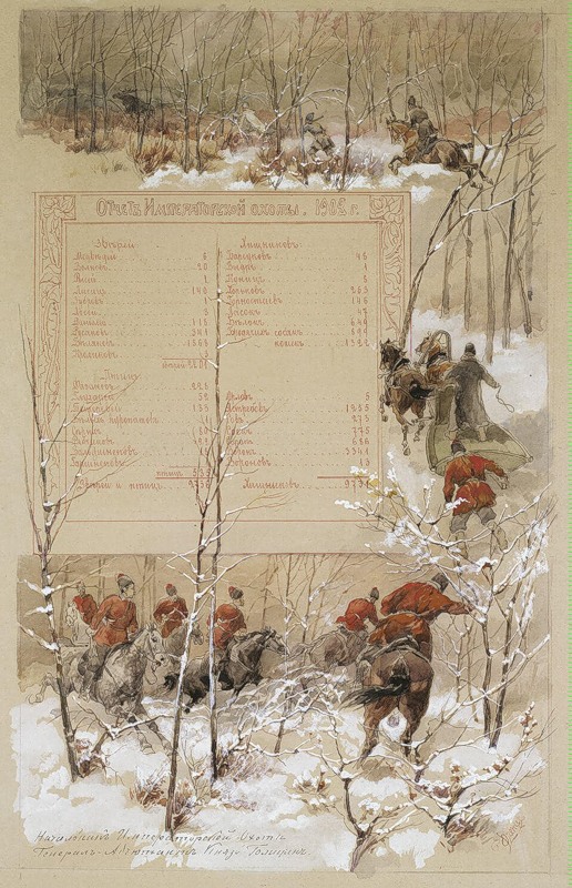 Ключевые даты 1917 года в дневниках Николая II