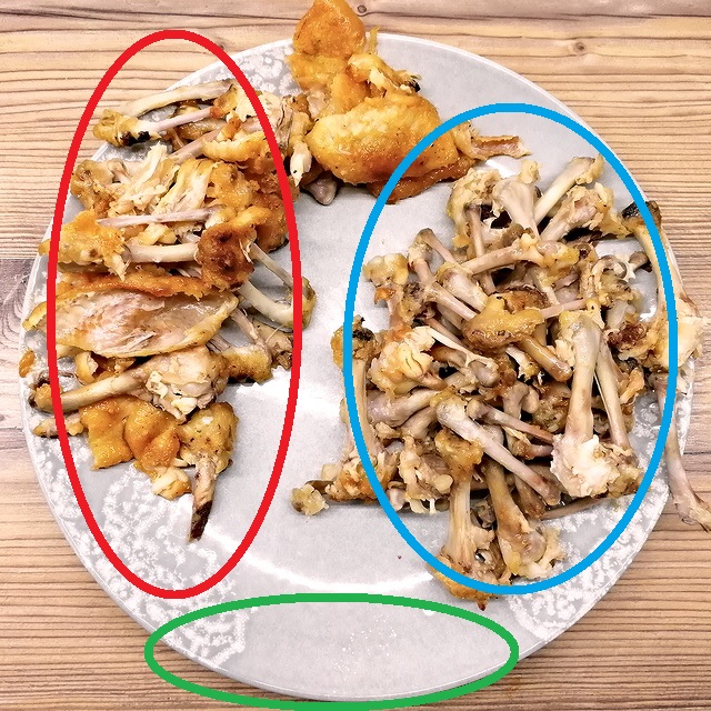 Острые куриные крылья в кисло-сладкой глазури