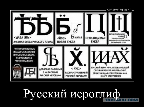 Буква "Ё"