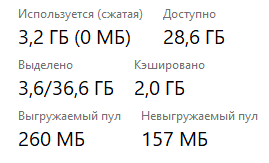 Че поделать с Windows 10, чтобы летала как ласточка?